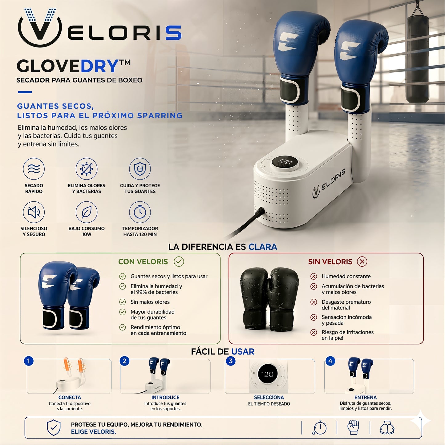 Veloris GloveDry™ - Secador guantes de combate